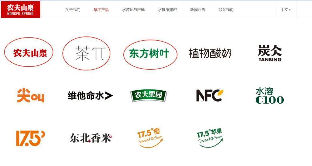 刚刚农夫山泉获准上市这位隐形富豪又火了