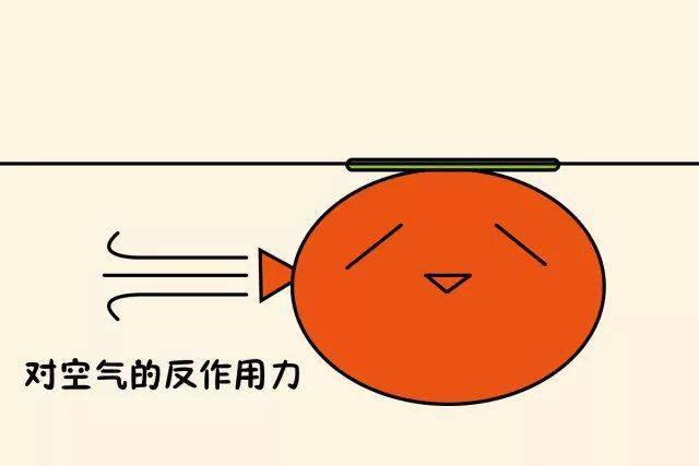 相应的后面的空气也给气球一个反作用力,气球就是因为这个反作用力