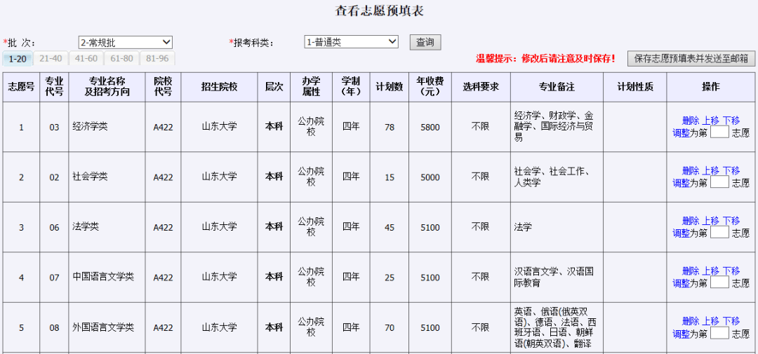 廣東低分錄取的公辦本科院校_公辦本科廣東低分專業(yè)_廣東最低分的公辦本科