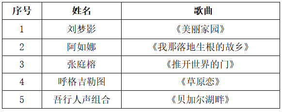 尚大庆个人资料简介图片