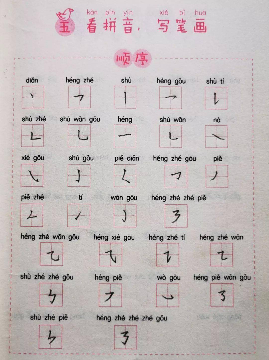 背一背,写一写,29个汉字基本笔画(附描红练习 视频)
