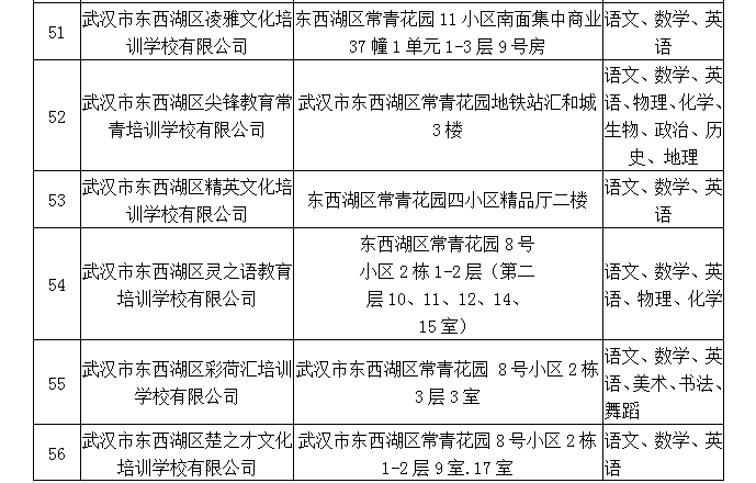 僅供參考博思特英文就是beast最好的最棒的思達start,起點的意思琪驥