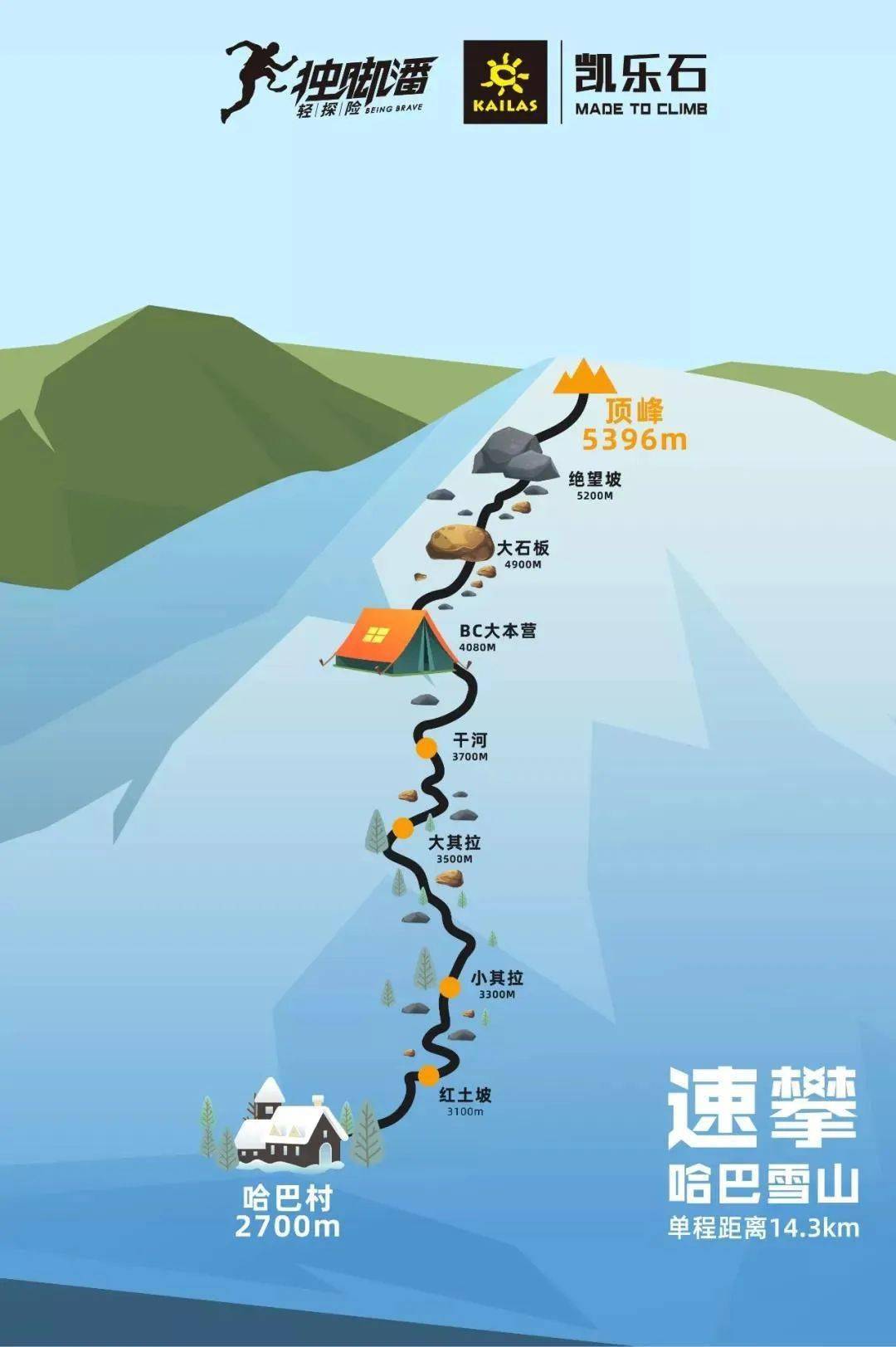 独脚走遍天南地北中国版刀锋战士的传奇人生