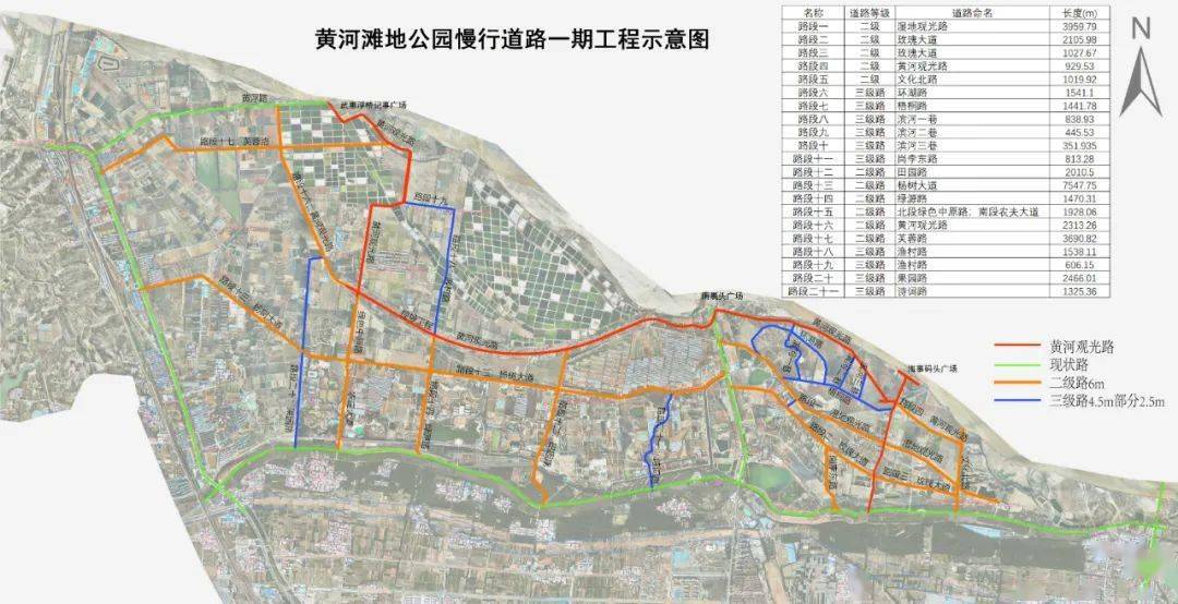 原阳黄河穿滩公路图图片