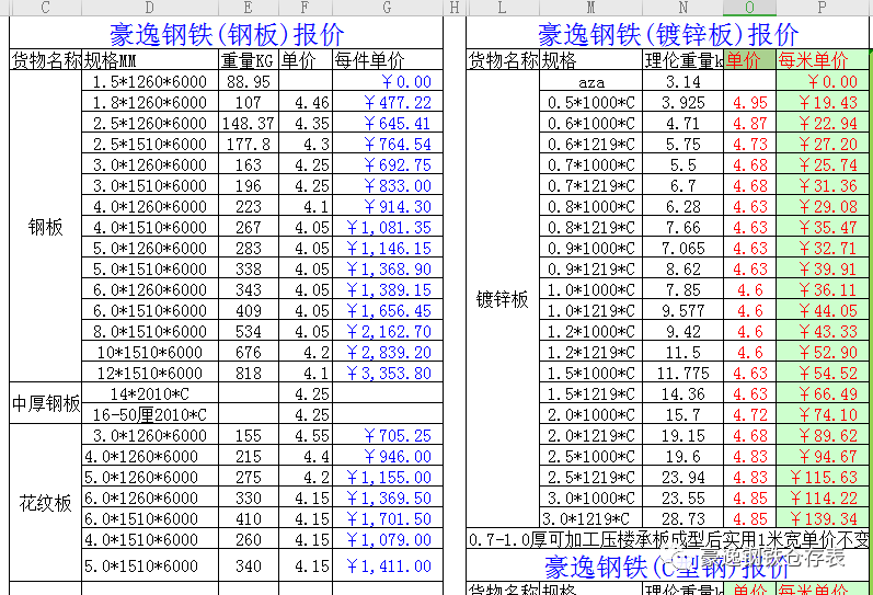 本公司經營:槽鋼,工字鋼,角鐵,彩板,鍍鋅板,h鋼,c型鋼,鋼板,冷板,鍍鋅