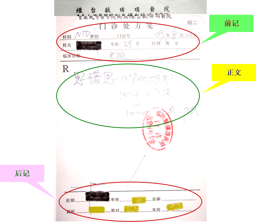 麻醉藥品處方,急診處方,兒科處方,普通處方的印刷用紙分別為淡紅色,淡