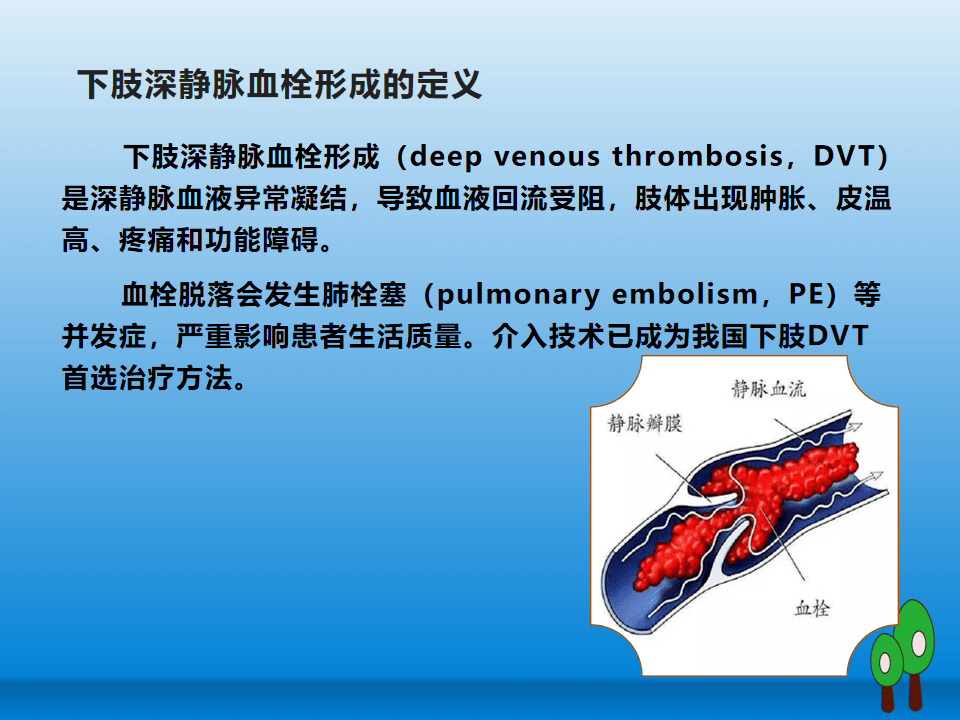 ppt基于2020年最新专家共识的下肢深静脉血栓形成介入治疗护理规范