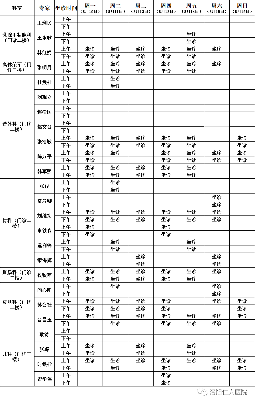 洛阳仁大医院河科大一附院仁大分院本周8月10日8月