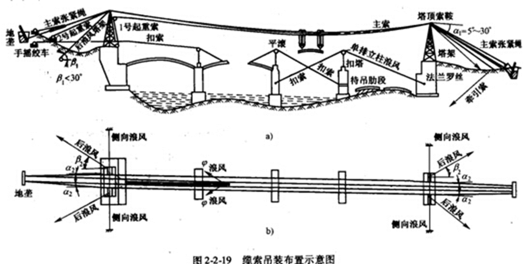2020年行动派大立行动派61百日过一建811