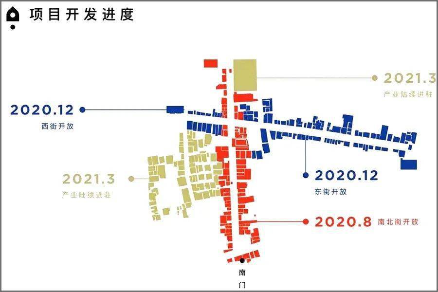 千年南頭古城蝶變重生深圳又多了一張網紅新名片