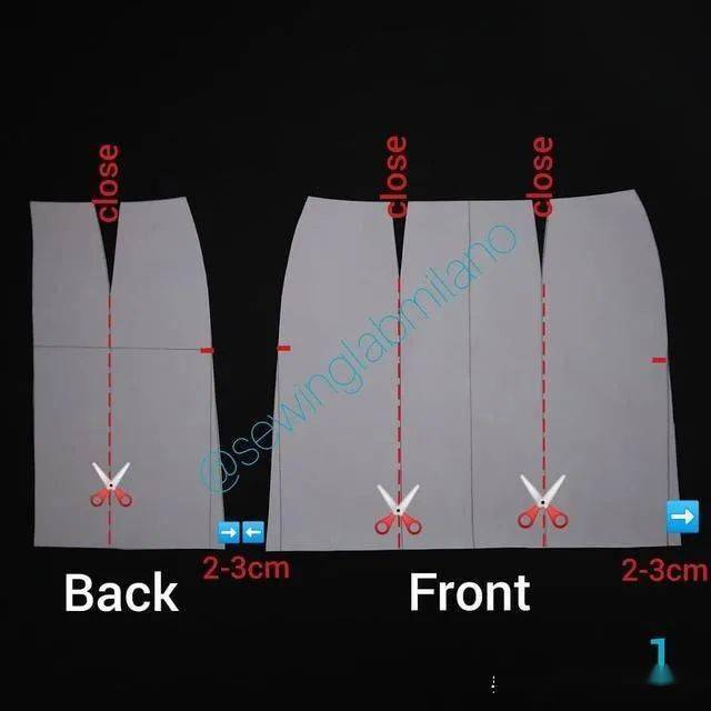 不规则荷叶边短款半身裙纸样解析