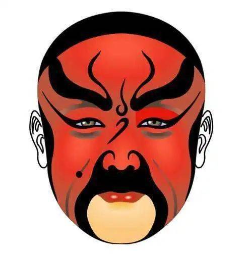 艺术微课堂 | 看看那个"叫喳喳"的大花脸