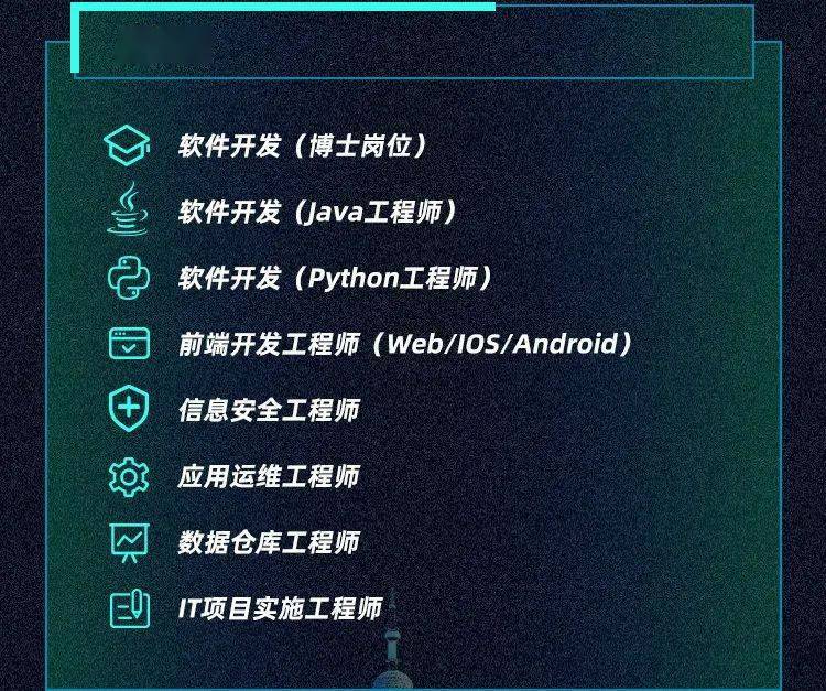 長圖文新作金融壹賬通fintech賦能星未來