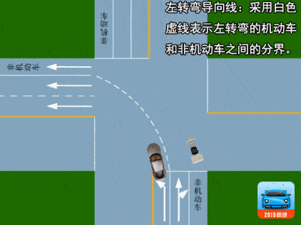 【学习】超实用的交通标线动画图解(收藏吧)