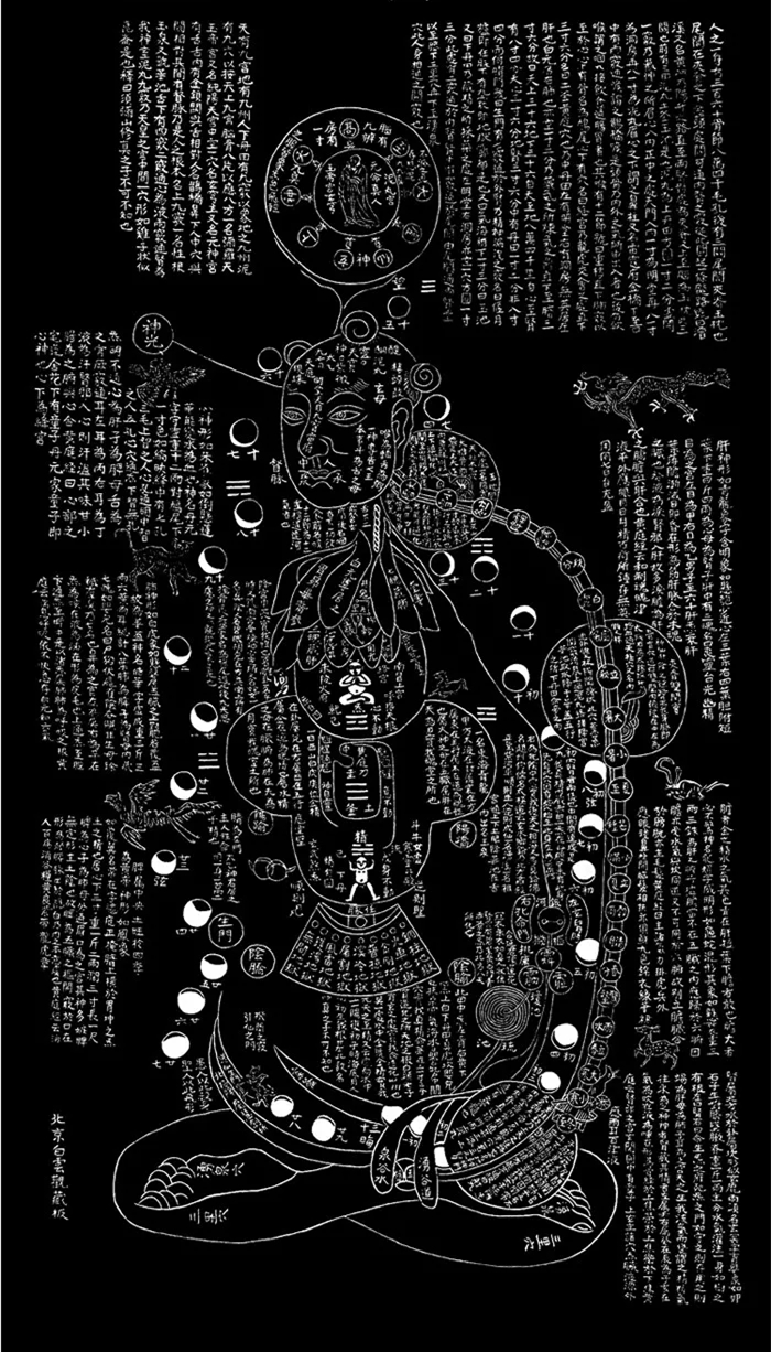 六神不安,六神无主,是哪六神?