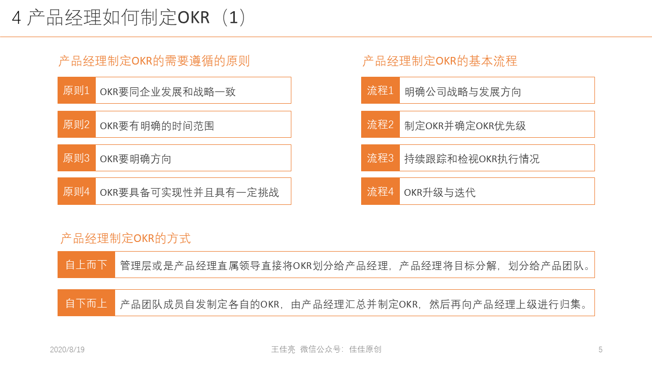 產品經理的okr實戰該如何制定?