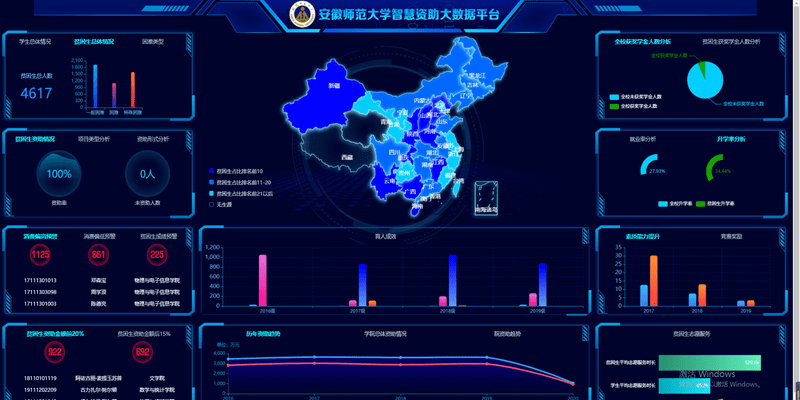 我校加快推进智慧思政平台建设试点工作