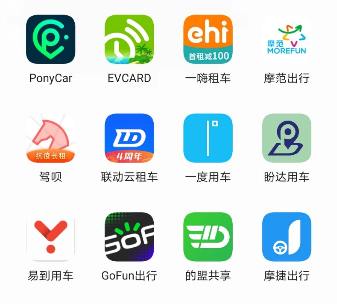 共享汽车保险困局种类和保额未统一缺乏适应分时租赁特点产品