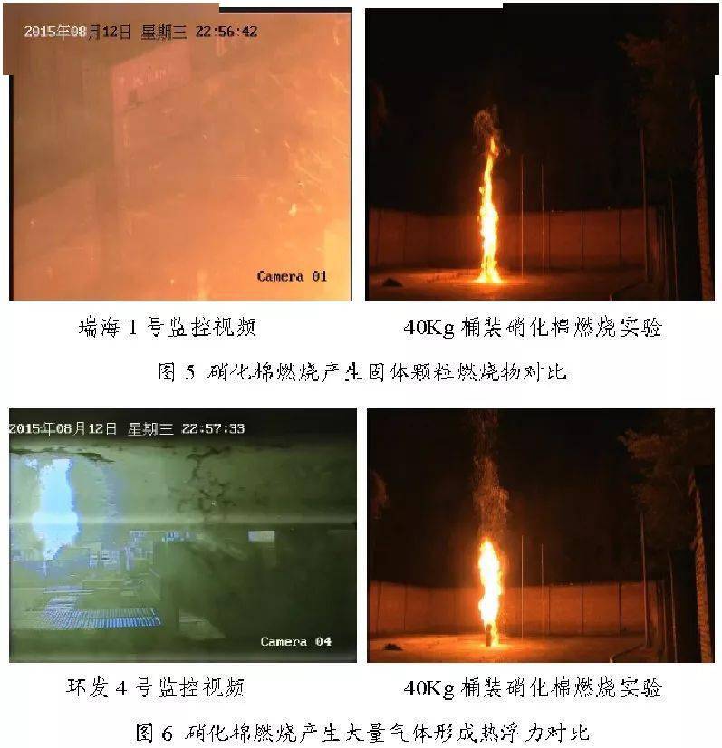 如果把硝酸铵比喻成一个大爆仗,那么硝化棉就是引爆它的那根火柴头