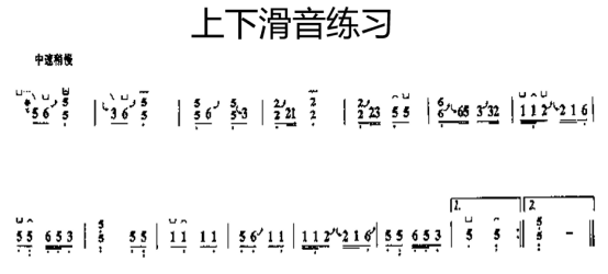 第十讲 "下滑音"练习古筝初级班03第十讲 捺的基本形态书法初级班02第