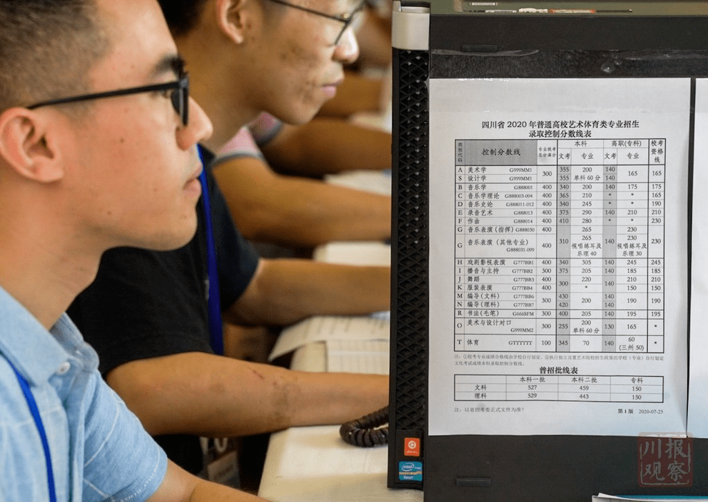 吉林考生分数省排名_吉林考生分数线_2024年吉林大学考试中心录取分数线（2024各省份录取分数线及位次排名）