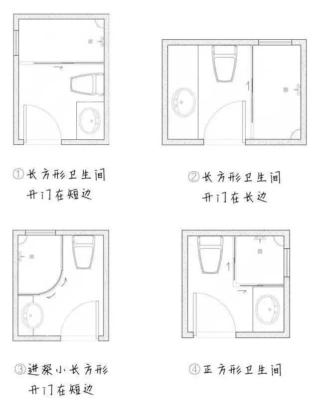 在卫生间有限的空间里,要将马桶,淋浴,台盆,浴缸,洗衣机等都恰当好处