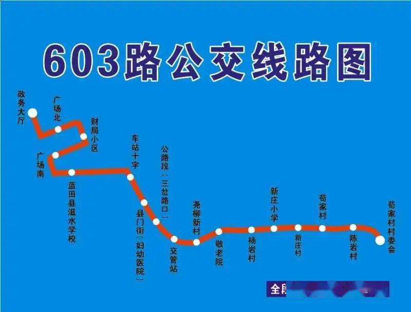 郑州603路最新路线图图片