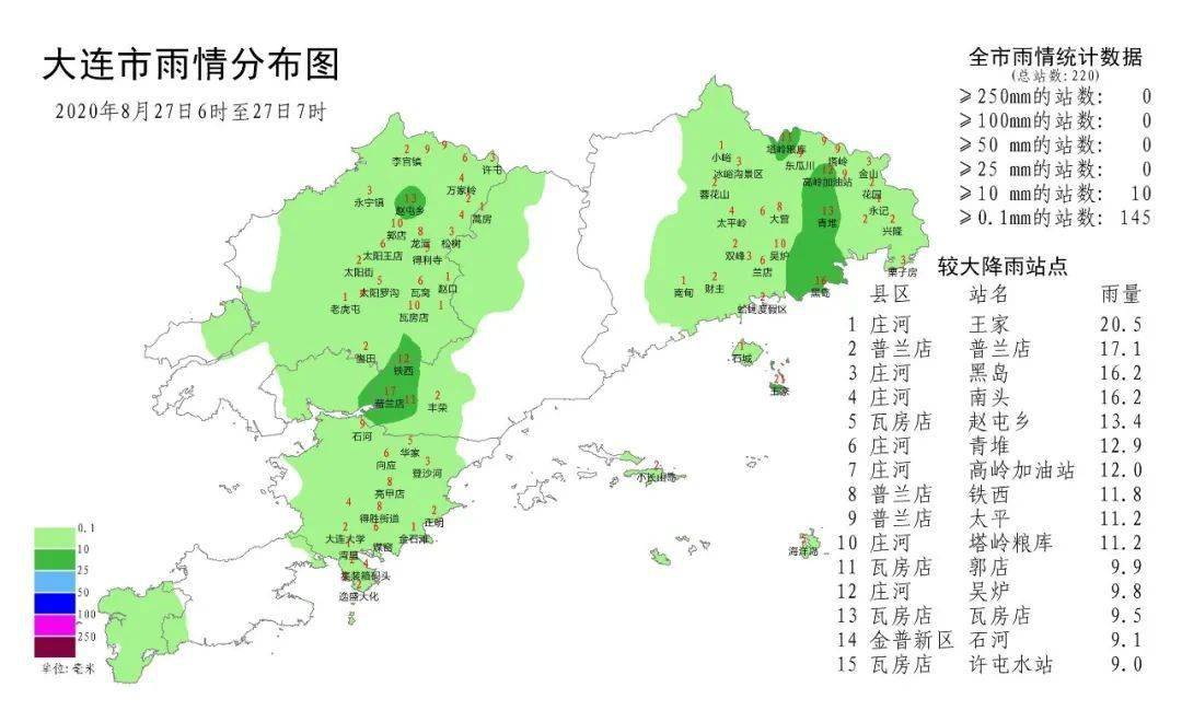 全市出現大雨到暴雨,市區,金普新區,普蘭店,長海和莊河共有69個鄉鎮