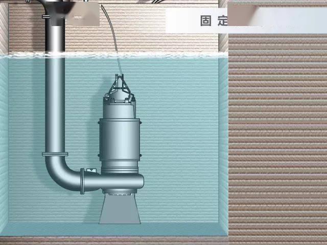 一体化泵站:科技与环保的完美融合