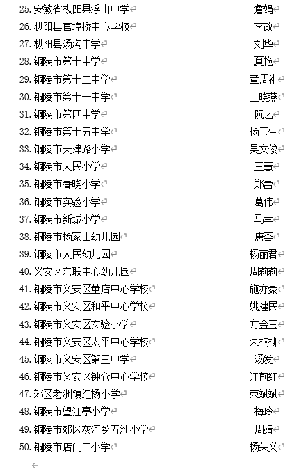 铜陵市第三届名教师名班主任名校长名学校等拟表彰名单公示