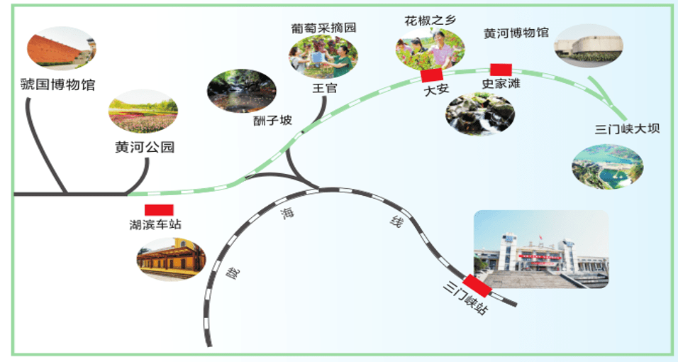 三门峡市湖滨区规划图图片