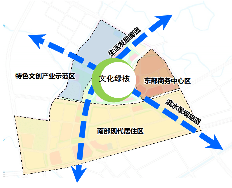 将挖55万㎡湖域新增14宗宅地杏坛杏韵湖片区规划披露