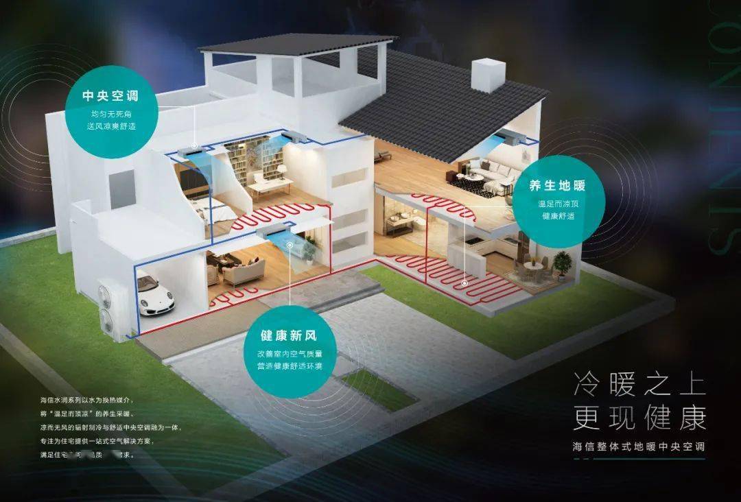 上善若水水善利万物而不争海信水润系列整体式地暖中央空调以水为媒引