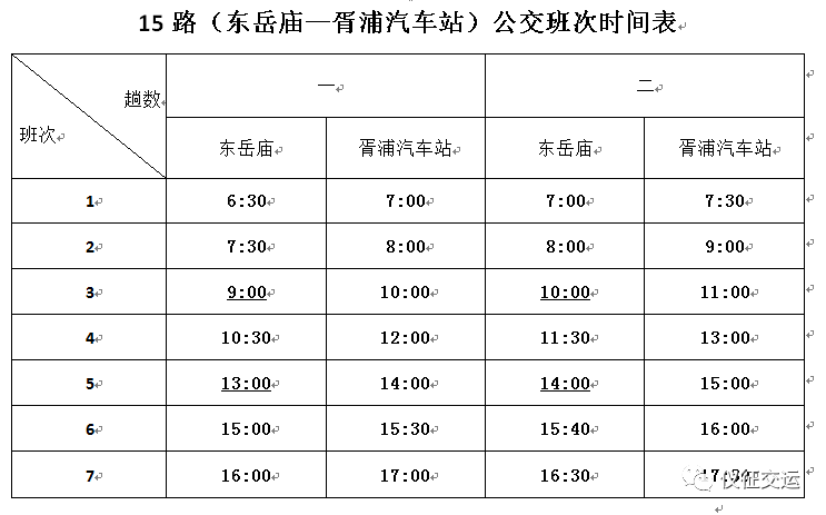 1路等公交车时刻表
