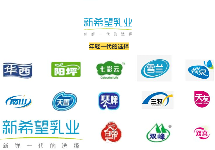 新希望logo含义图片