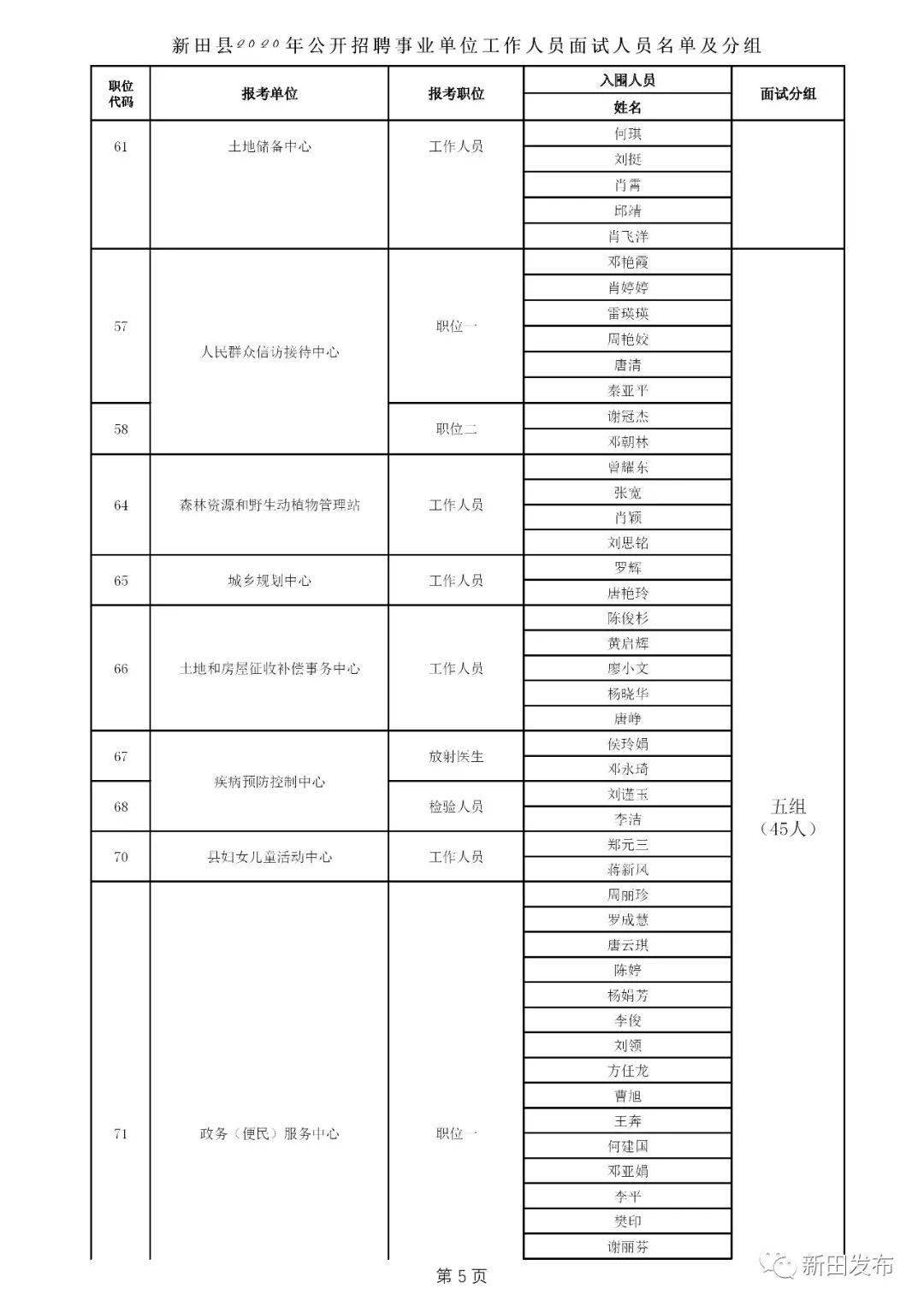 新田县各局长名单图片