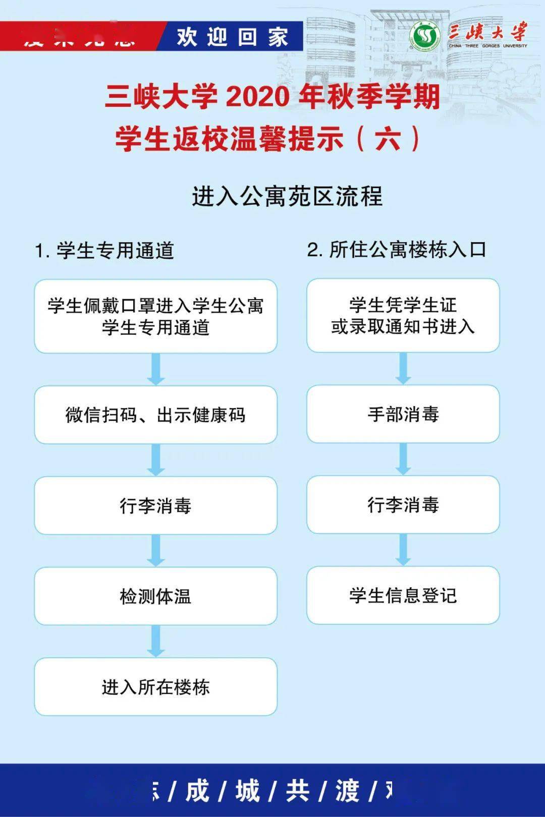 来源丨三峡大学学生处鸣谢丨三峡大学印刷厂编辑丨吴言军返回搜狐