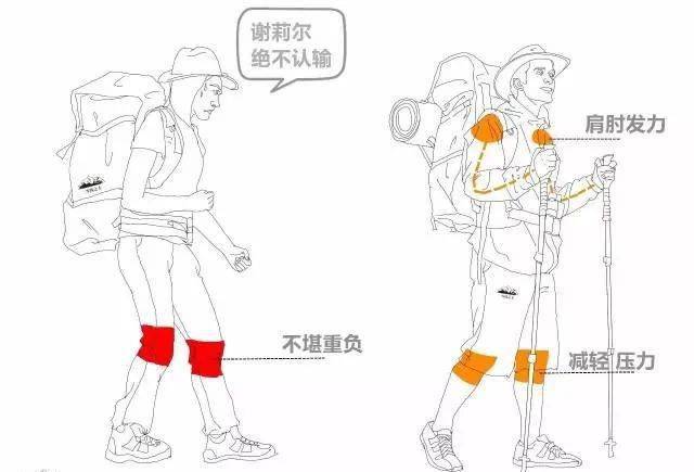 外出旅游登山一把轻巧便携的登山杖有多种功能还能防身