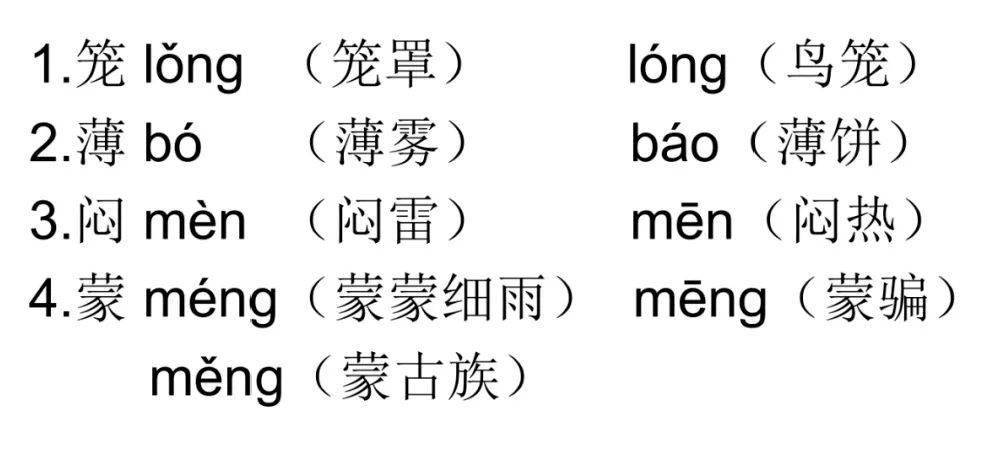 多音字3我会认2我会写1知识要点生字学习课文内容我们马上就要进入四