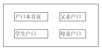 户口增减页是什么意思图片