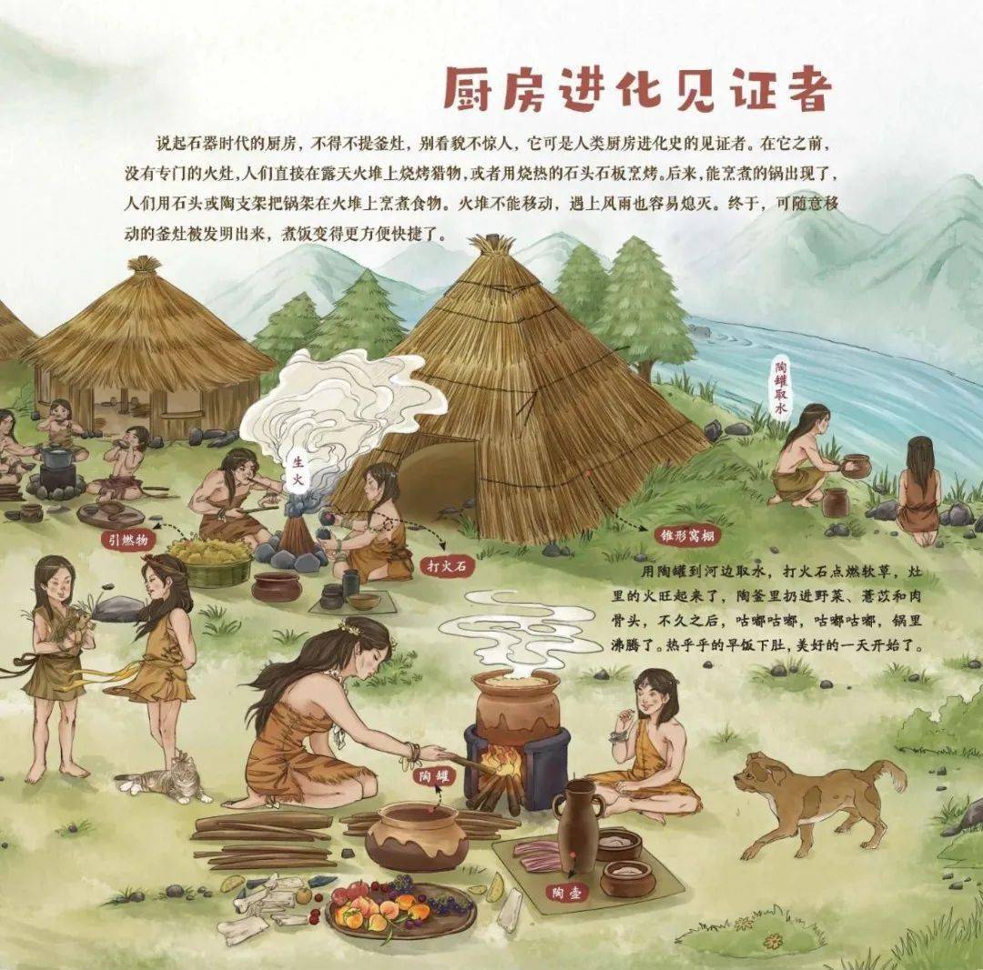 到用工具打猎捕鱼,从山洞穴居到建造房屋,从渔猎采集到出现农业畜牧