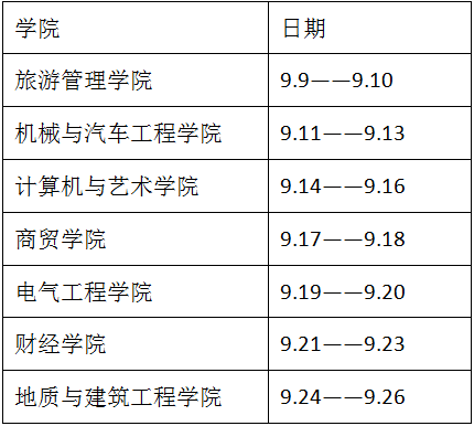 關於辦理學生證學年註冊與火車票優惠卡充磁的通知