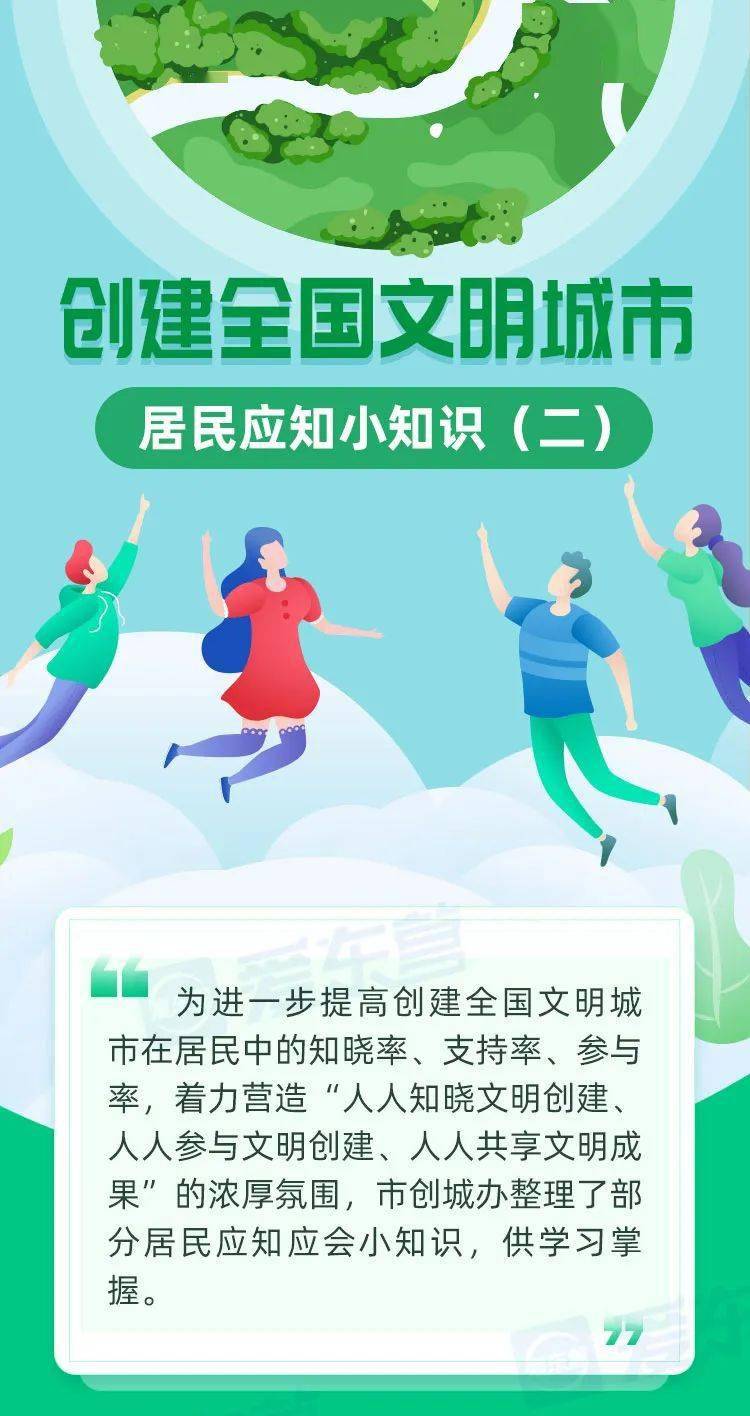 【创城进行时】创建全国文明城市居民应知小知识(二)