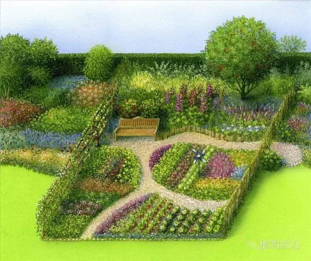 120例精品手绘私家庭院鸟瞰图集