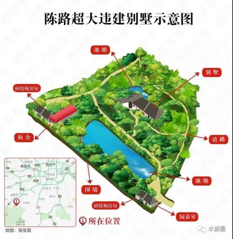 2个鱼塘养鱼的土豪又怎样!陈家告诉我们做人还是要本分!