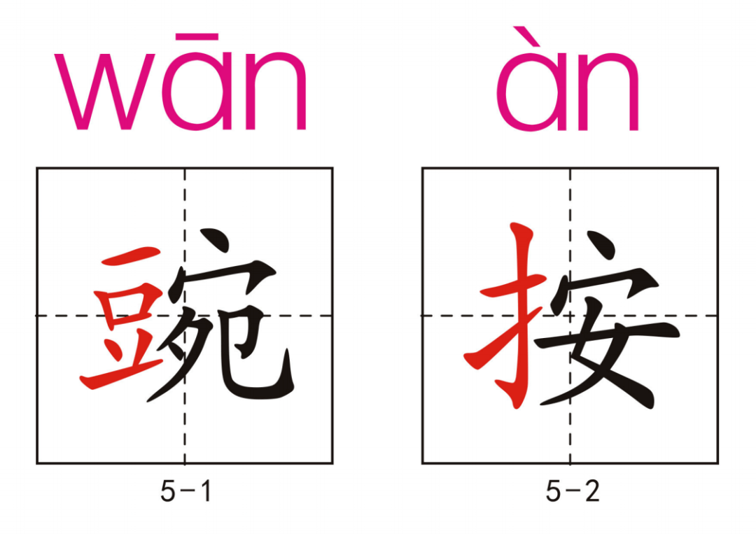 部編版四上生字拼音偏旁結構組詞造句