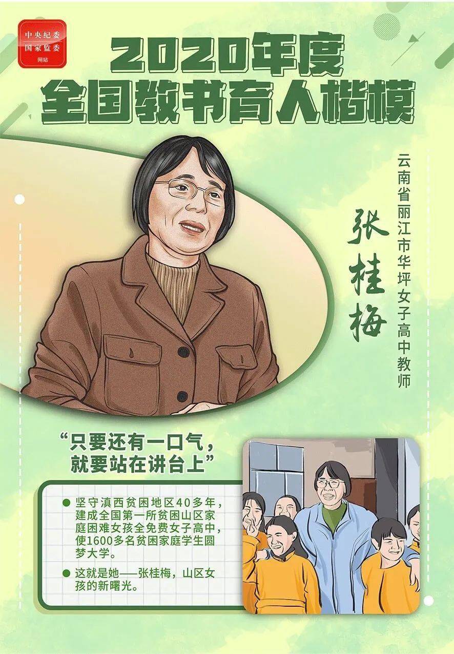 手绘海报丨为党育人,为国育才,致敬全国教书育人楷模