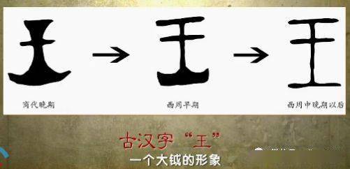 解密此致何意王字的来历等等