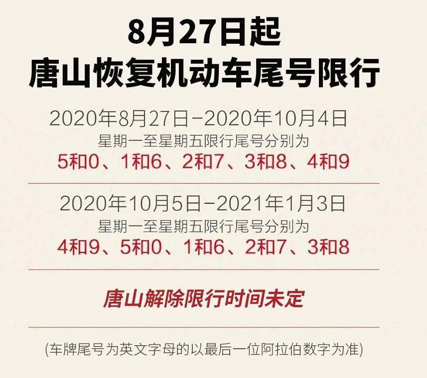 切记滦州限行尾号即将大调整附最新限行日历