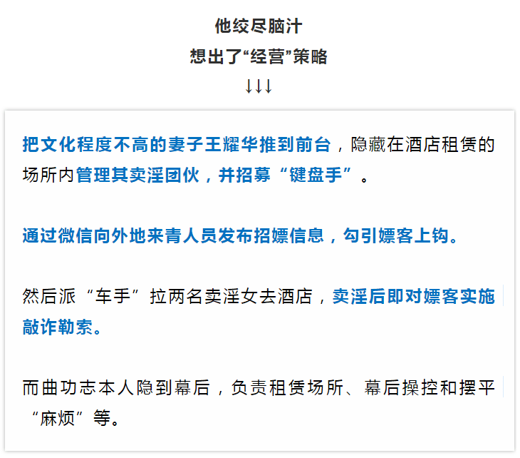 外地男子在市南酒店遇"仙人跳,被刷走6万多元,中招的还有150多人.